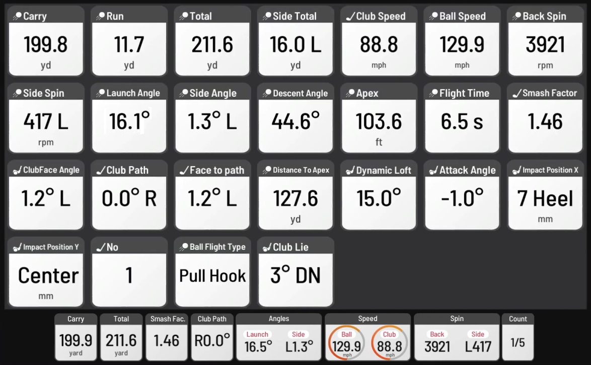 Launch monitor data screen showing carry, spin, speed and club metrics